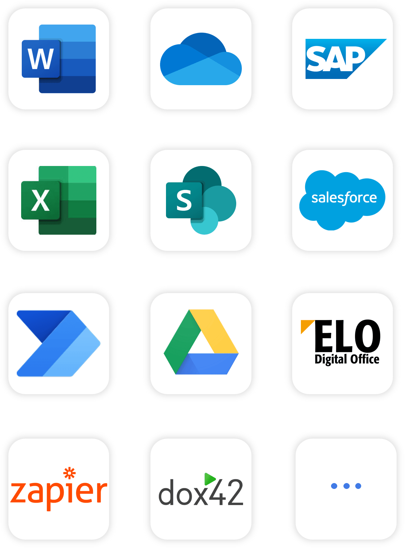 E-Signatur Integrationen